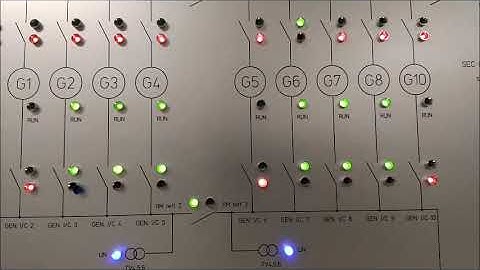 GENERATOR WEEKLY TEST RUN PART 2