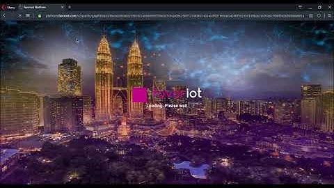 Favoriot Graphboard - How To Create a Public Dashboard