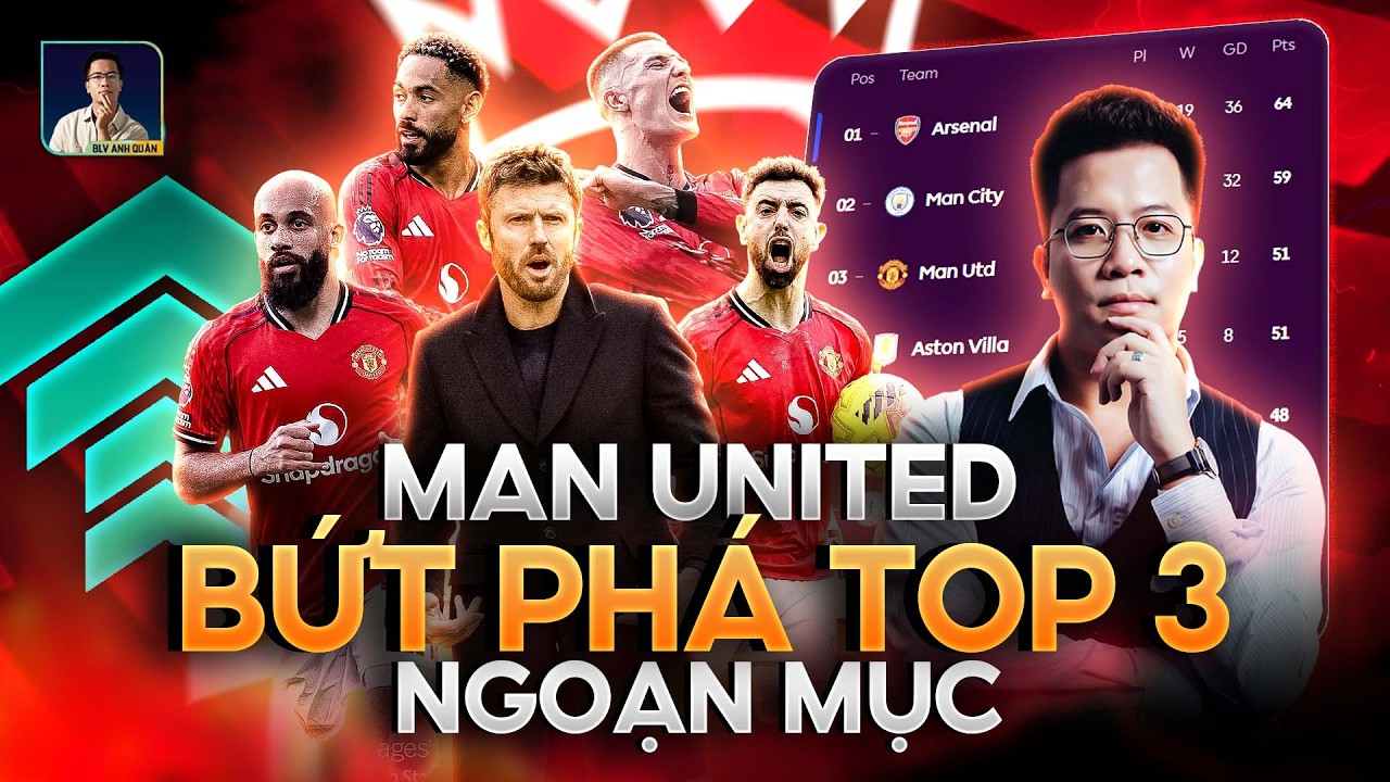 THE LOCKER ROOM | SỰ THAY ĐỔI NGOẠN MỤC ĐƯA MAN UTD BỨT PHÁ LÊN TOP 3