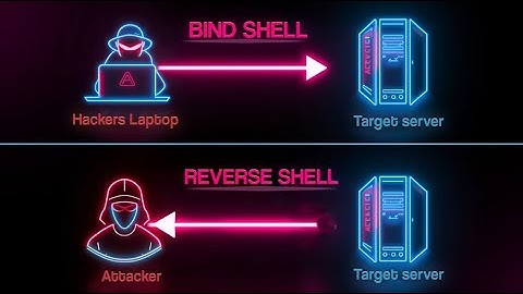 Reverse Shell vs Bind Shell : The #1 Reason Hackers Have a Favorite