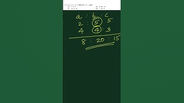 PSC Khadi Board Prelims Stage - 1