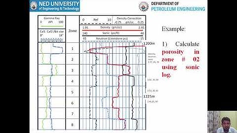 Lecture 10 Sonic Log–II Well Logging Course at Petroleum Engineering Department, NEDUET Faizan Ali