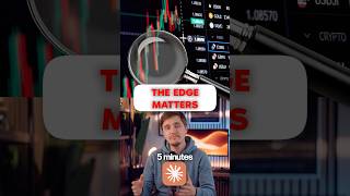 Claude speeds stock analysis #claude #stockanalysis #aitrades