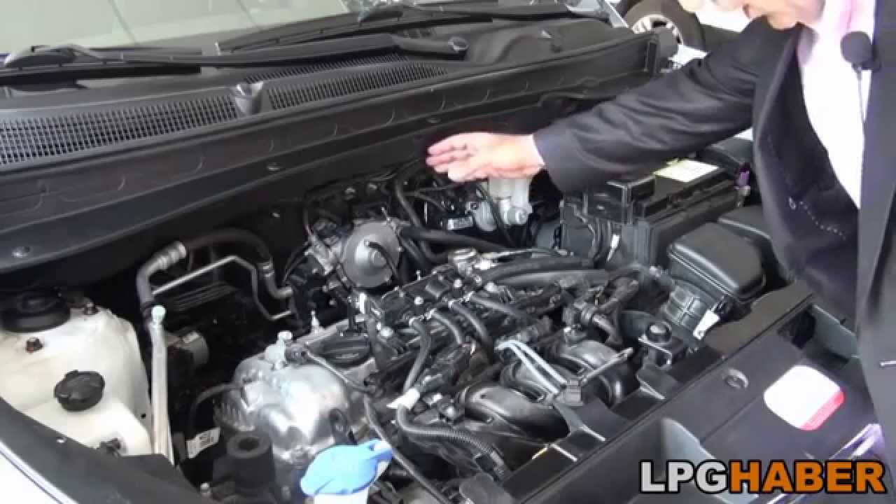 how to put gas in a kia Sportage YouTube