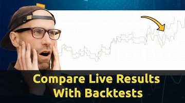 How to compare live results with backtests from MetaTrader 4/5
