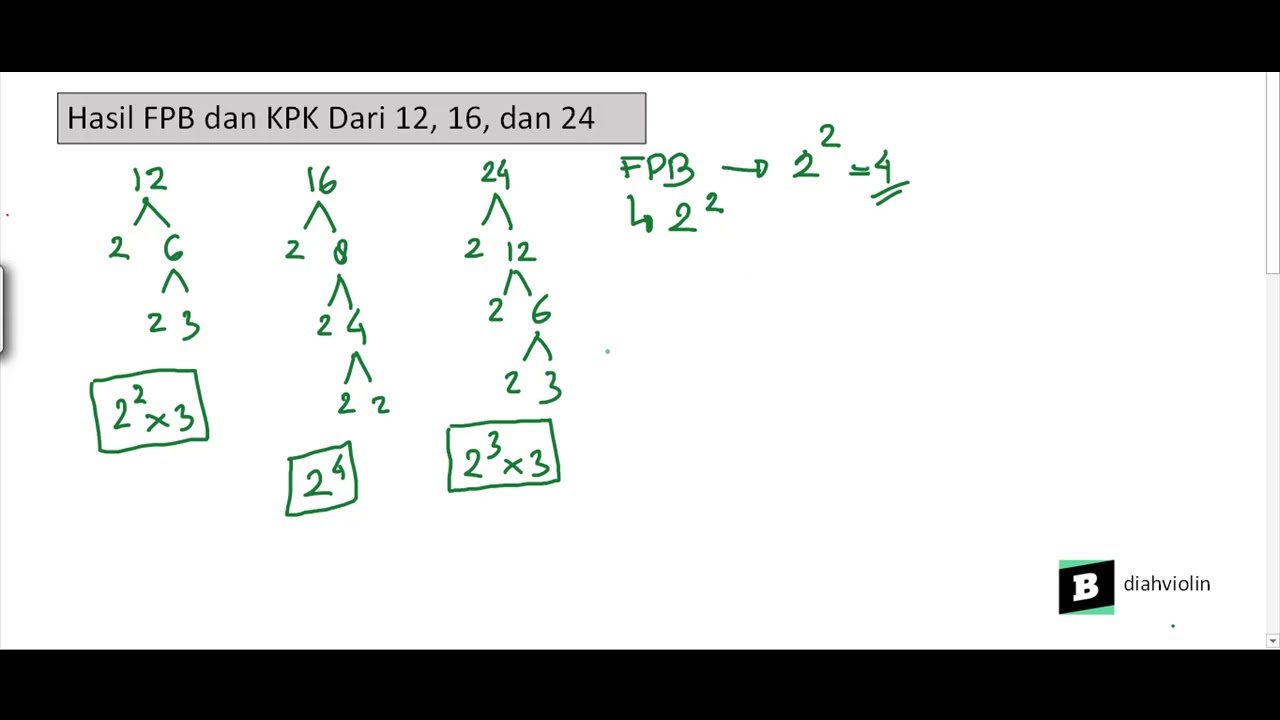 Tentukan fpb dari bilangan 16 dan 22