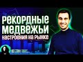 Рекордные медвежьи настроения на рынке