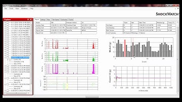 ShockLog Software Tutorial  3 Downloading and Viewing Data