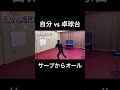 ひとりでサーブからオール #tabletennis #shorts