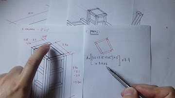 ESTIMATING FORMWORKS - Column (2/4)