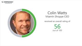 Vitamin Shoppe's CEO and Office Environment - Q1 2019