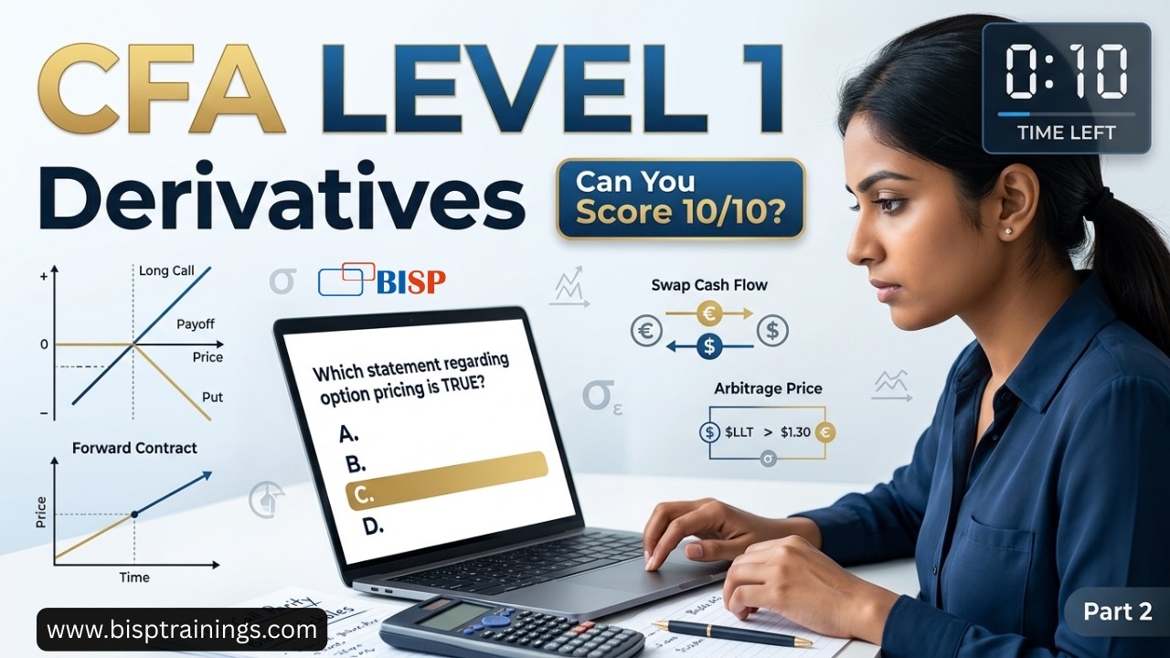 CFA Level 1 Derivatives Practice Test Part 2 | Options, Futures, Swaps ...
