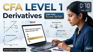 CFA Level 1 Derivatives Practice Test Part 2 | Options, Futures, Swaps & Arbitrage
