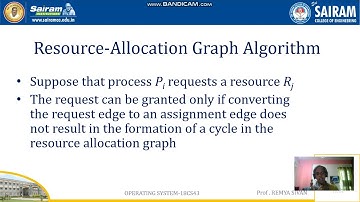 Lecture Video 18CS43 MODULE3 DEADLOCK AVOIDANCE REMYA