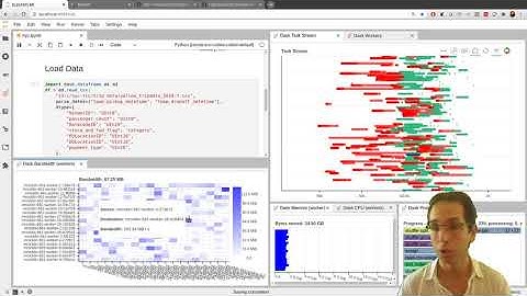 Dask JupyterLab Extension Background