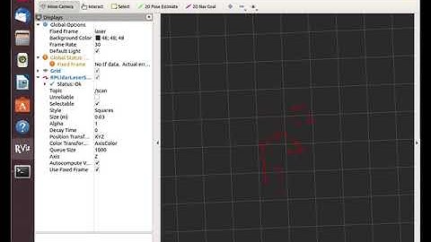 Baby Steps: A ROS Pointcloud from RPLIDAR A1