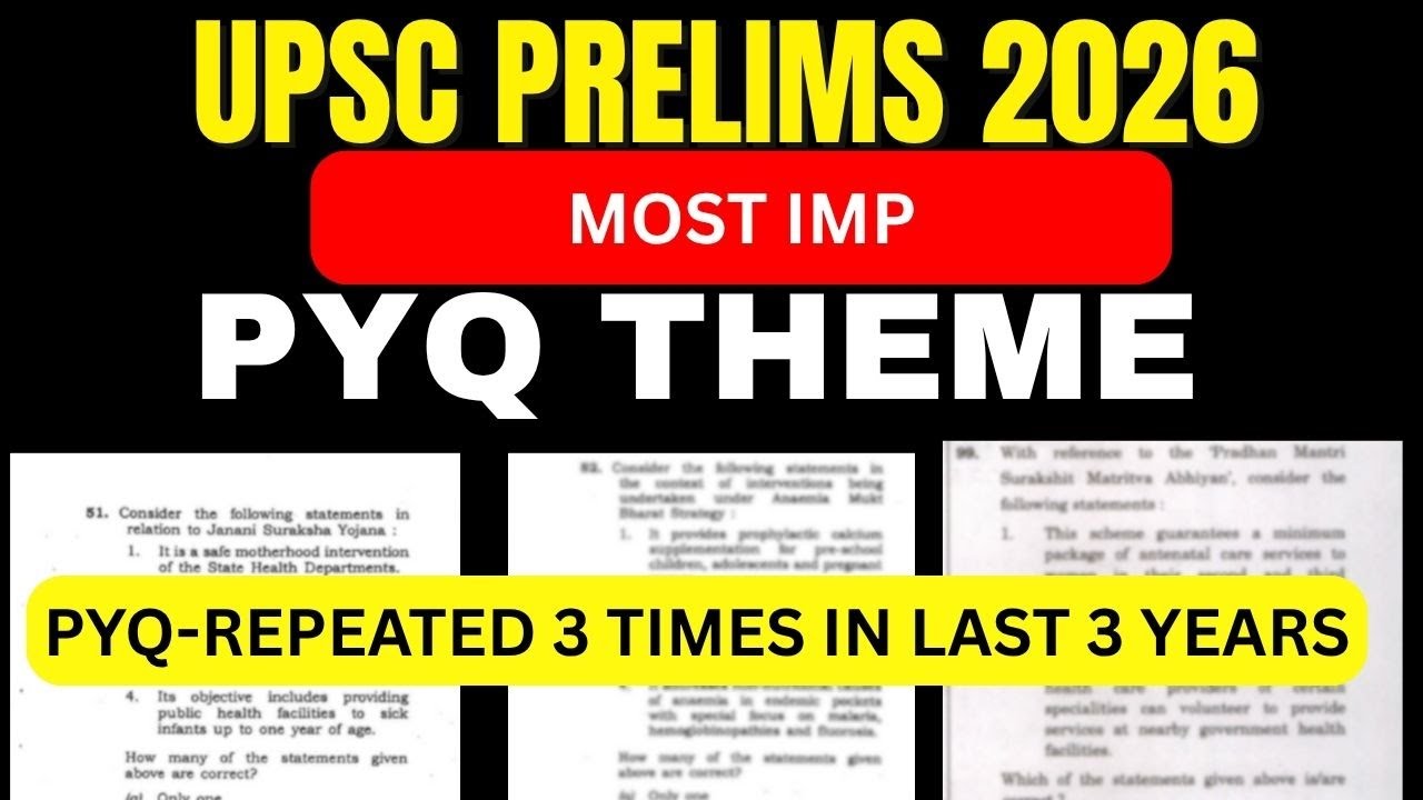 Most Important Repeated PYQ theme for UPSC Prelims 2026 - YouTube