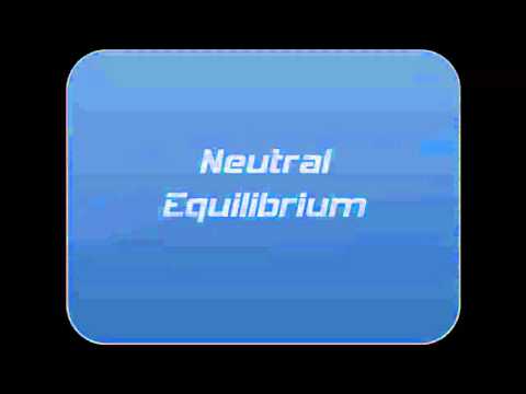 Netural Stable Unstable