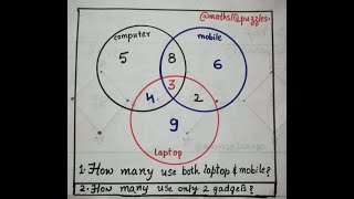 Intersections | Venn Diagrams- Solution with Explanation | 2 Minute Puzzle | Puzzle - 09