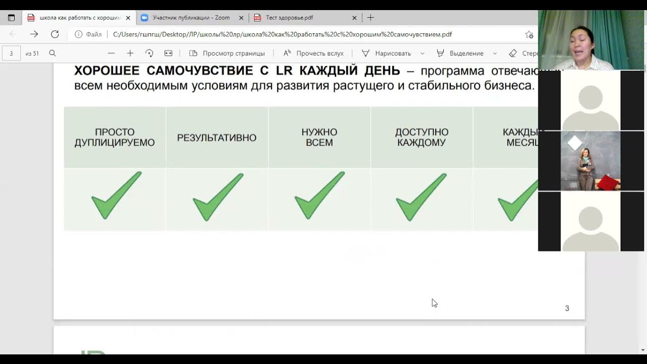 Тест здоровье россии. Профиль Аналитика тест. Тест на здоровье.