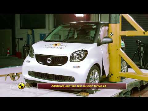 Euro NCAP Crash Test of Smart fortwo ed