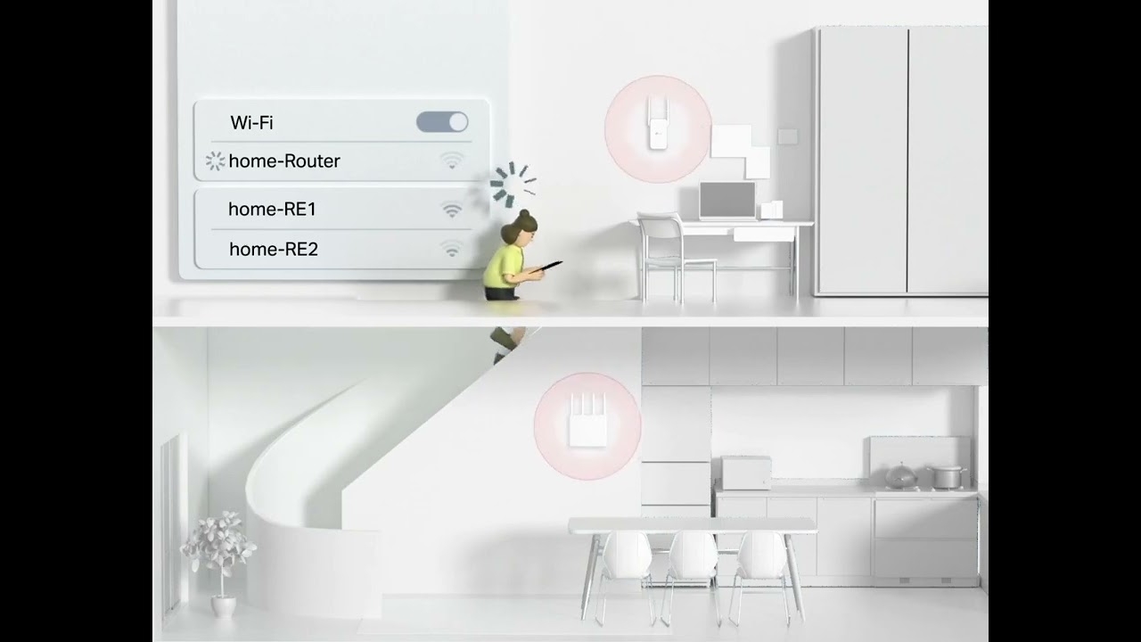 Tplink Ac1200 Wifi Range Extender