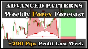 Weekly Forex Forecast (Advanced Patterns) - 30th SEPT - 4th OCT 2019 | Kingmaker Trading