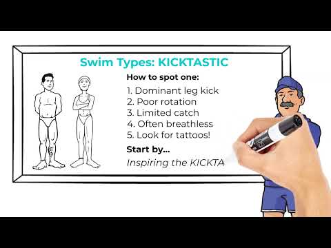 Inspiring the Kicktastic! Master Your Swimming Technique with Swim Smooth's Kicktastic Swim Type