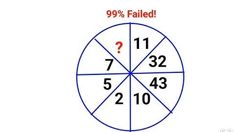Letterlijk 99% van de leerlingen slaagde er niet in om deze wiskundepuzzel over Israël op te loss...