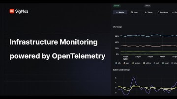 Out of box Infrastructure Monitoring native to OpenTelemetry