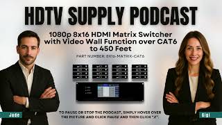 WolfPack 1080p 8x16 HDMI Matrix Switcher with Video Wall Function over CAT6 to 450 Feet