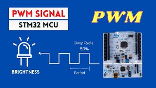Generate PWM Signal in STM32 Microcontroller- Brightness Control of LED
