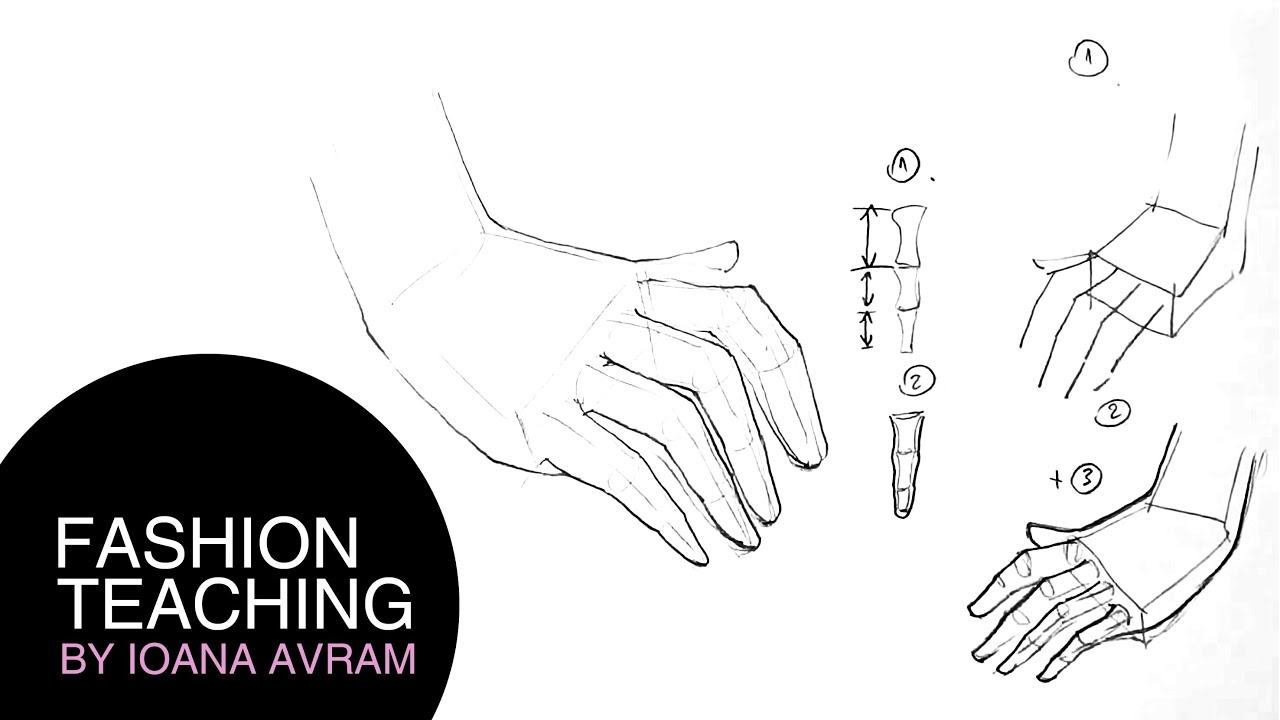 How To Draw Hands Step By Step For Beginners