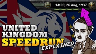 Forging massive Imperial Federation in 1937 - Hoi4 UK Speedrun Explained