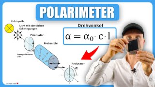Polarimeter - structure and function