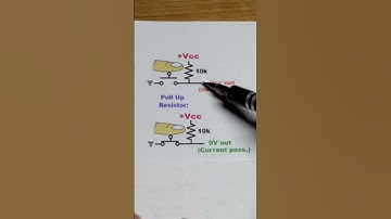 Pull Up Resistor Explained By Electronzap #electronics #howto #diy