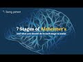 The Seven Stages of Alzheimer's | Being Patient