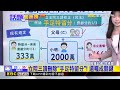 立院三讀刪除「手足特留分」！遺囑成關鍵@newsebc