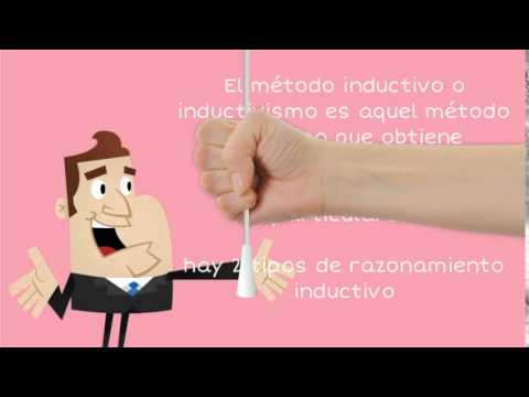 tipos de razonamiento - YouTube