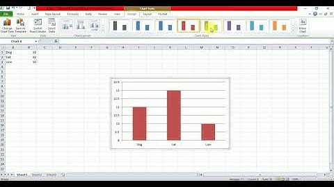 Excel 2013 Tutorials for Beginners: Basic Graph of Excel