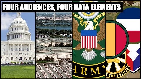 How Bureaucracy Works: Talking About Money