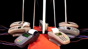 US National Anthem on 7 Credit Card Machines