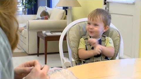 Learning Sign Language:  CopyCat and SMARTSign