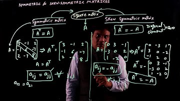 9. Symmetric and Skew Symmetric Matrices | CBSE Class 12 Maths | NDA | Lecture by PD Sharma Sir