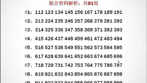 D43大陸名師-數字磁場能量學個人轉運課程(台灣許義豪/馬來林博士數字能量學的得意學生)1片dvd+【紙本760頁簡體】，手機號碼算命,車牌算命, - 天天要聞