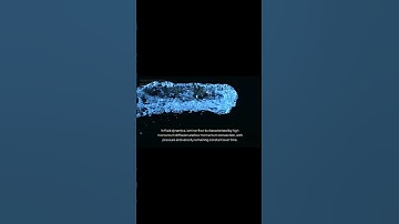 What is a laminar flow  #mechanicalengineering #fluiddynamics #aeronauticalengineering