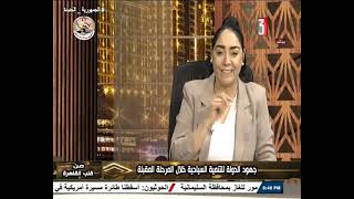 من قلب القاهرة : ولقاء مع د / ياسر أيوب_رئيس لجنة الفنادق بنقابة السياحيين_اعداد احمد كيشار28-4-2024