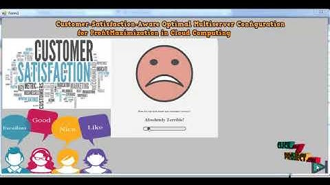 Customer-Satisfaction-Aware Optimal Multiserver Configuration for Profit Maximization