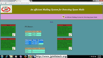 An efficient Mailing System for Detecting Spam Mails
