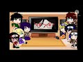 Reaction of Naruto and his friends / Sakura and Sarada / 🌺🌺🌺🌺🌺